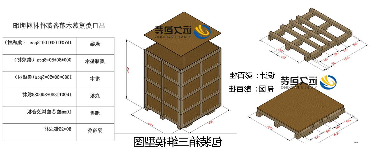 <a href='http://4mvt.e21system.com'>买球平台</a>的设计需要考虑流通环境和经济性